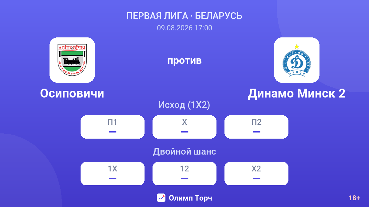 Осиповичи — Динамо Минск 2 — коэффициенты