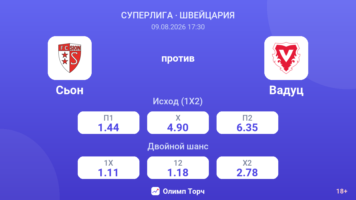 Сьон — Вадуц — коэффициенты