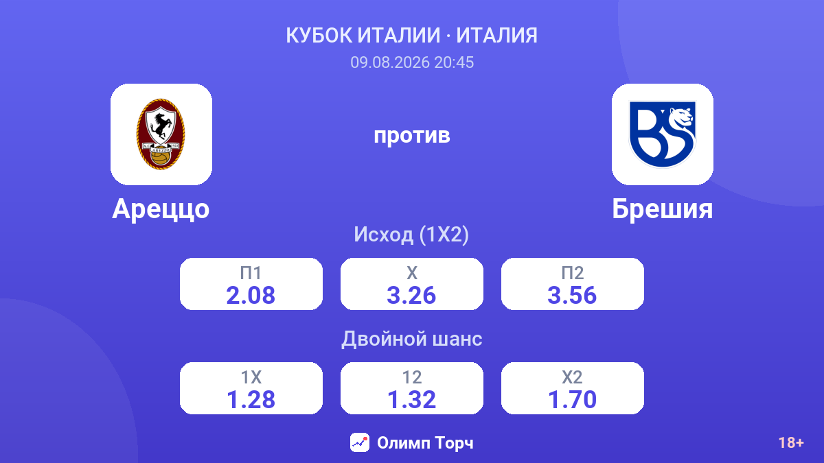 Ареццо — Брешия — коэффициенты