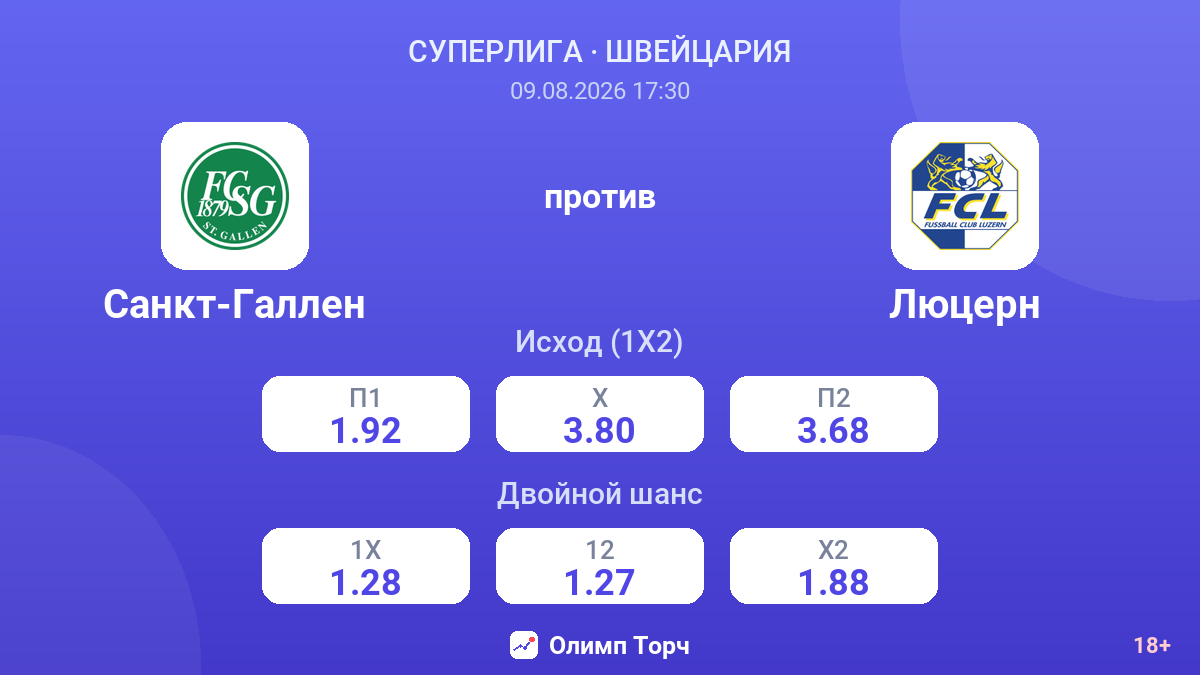 Санкт-Галлен — Люцерн — коэффициенты