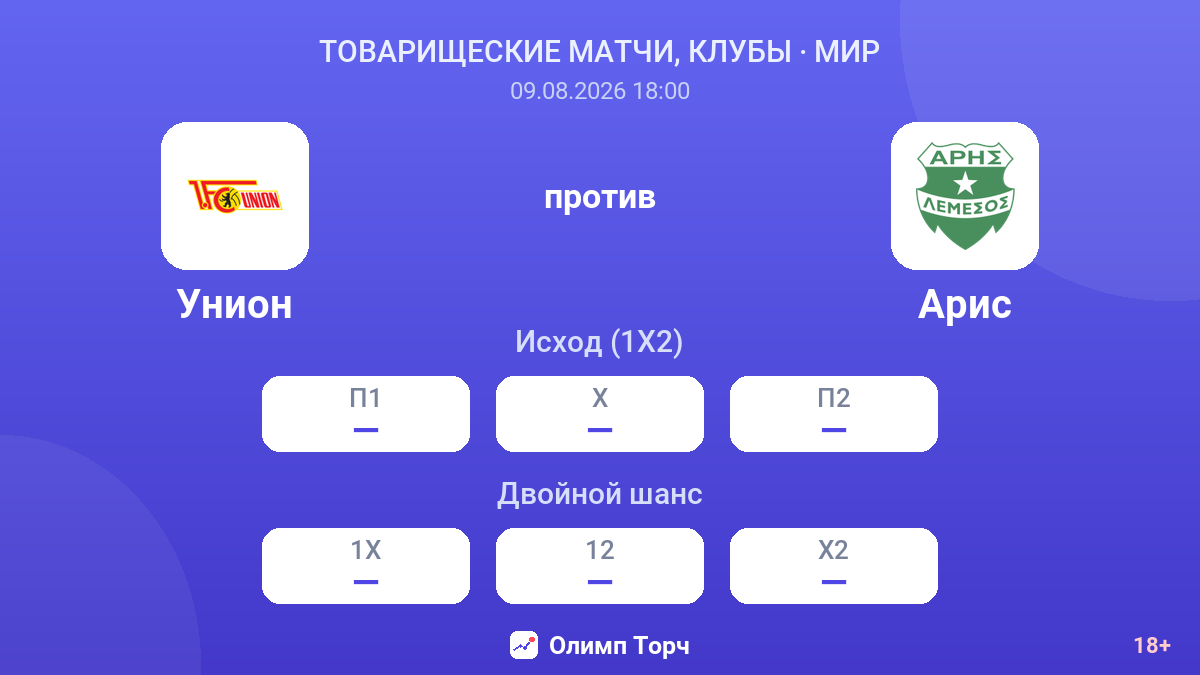 Унион — Арис — коэффициенты