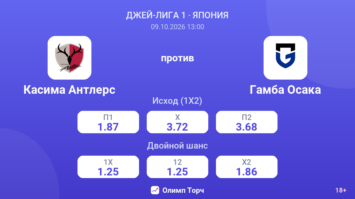 Касима Антлерс — Гамба Осака — коэффициенты