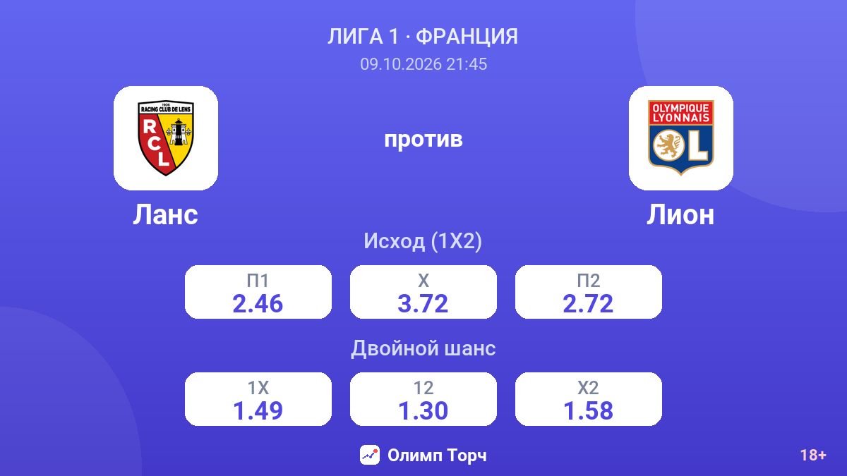 Ланс — Лион — коэффициенты