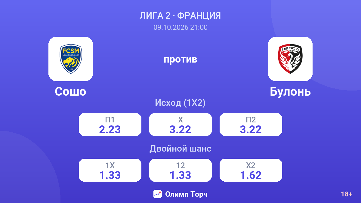 Сошо — Булонь — коэффициенты