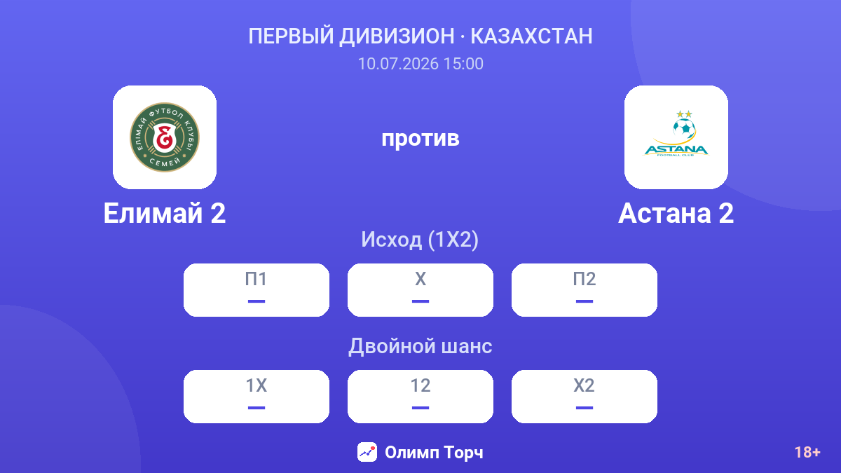 Елимай 2 против Астана 2 — коэффициенты