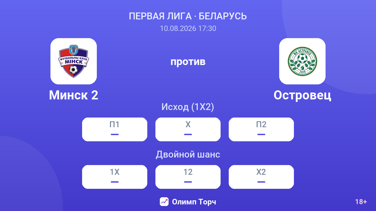 Минск 2 — Островец — коэффициенты