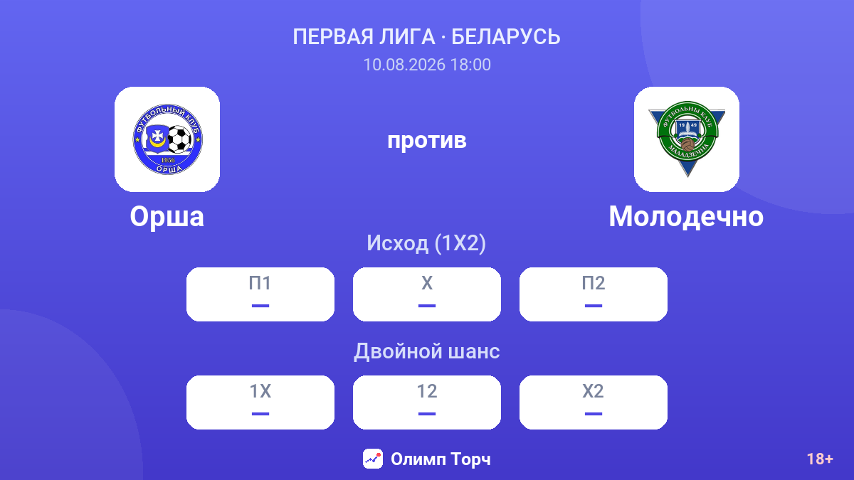 Орша — Молодечно — коэффициенты