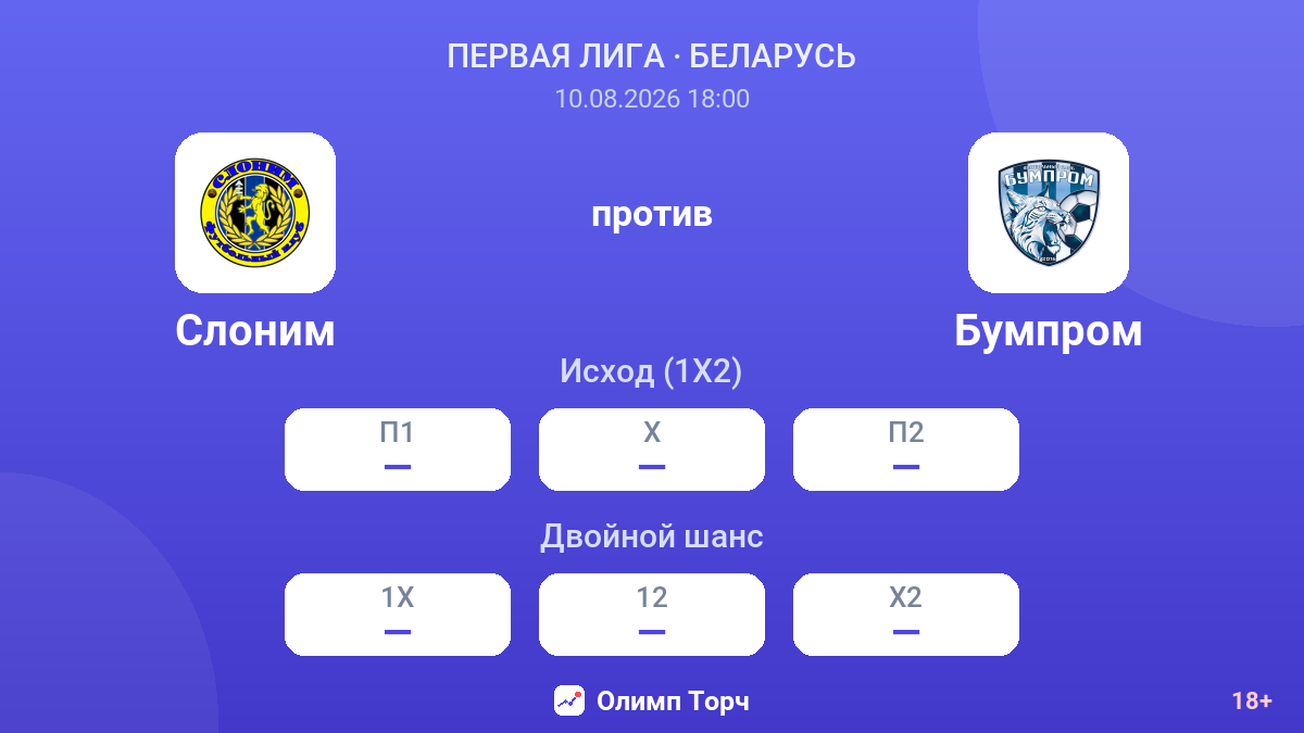 Слоним — Бумпром — коэффициенты