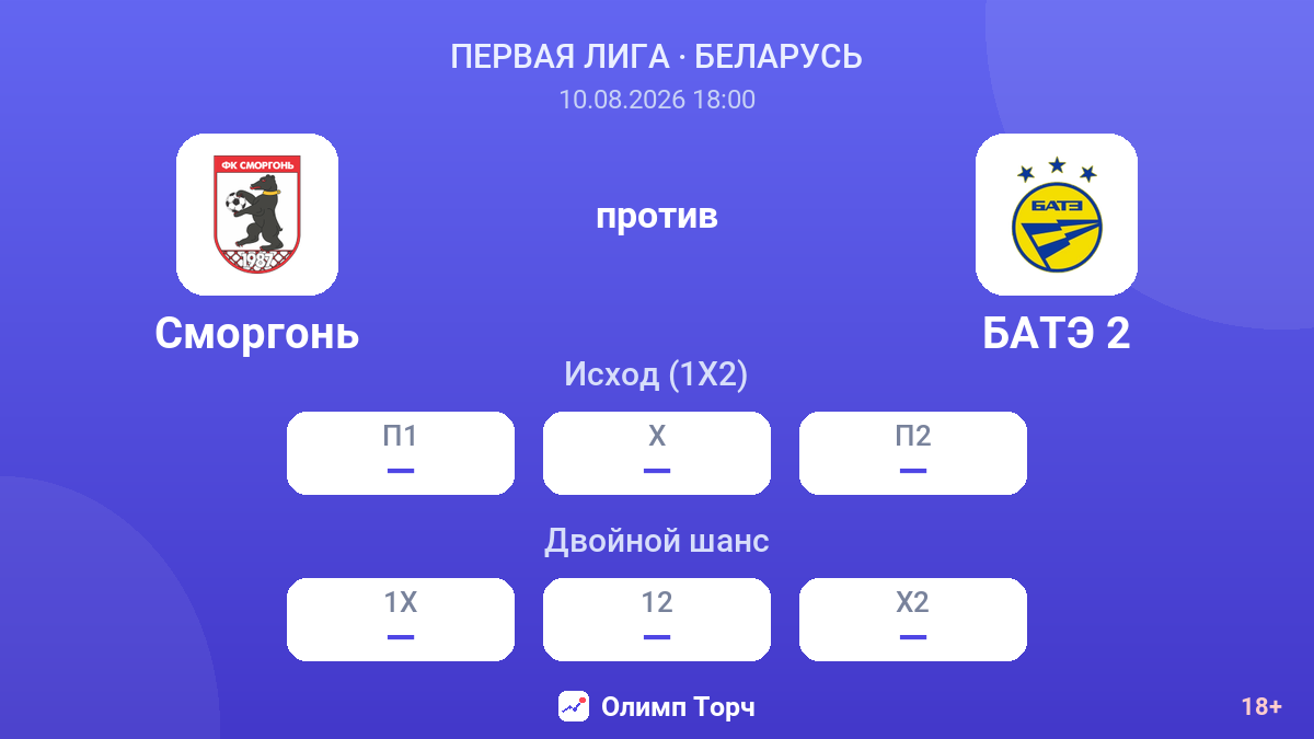 Сморгонь — БАТЭ 2 — коэффициенты
