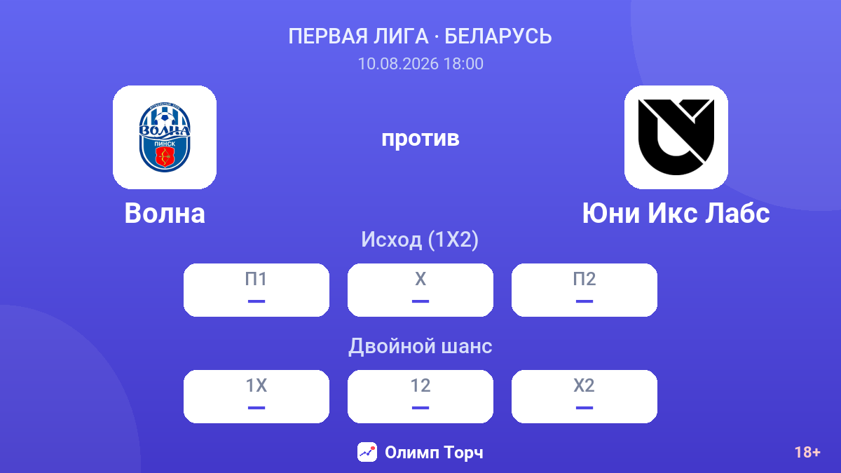 Волна — Юни Икс Лабс — коэффициенты
