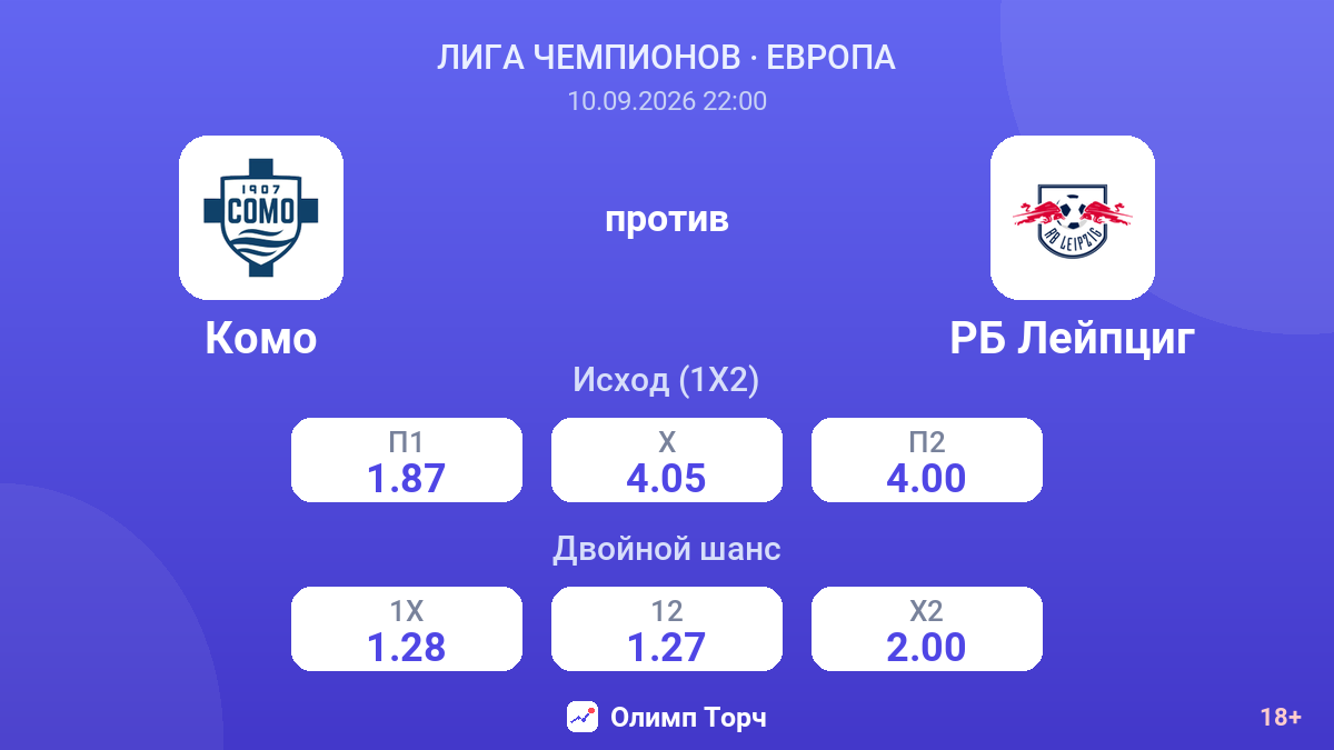 Комо — РБ Лейпциг — коэффициенты