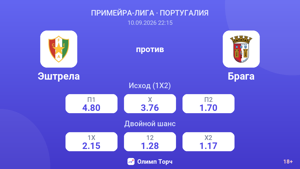 Эштрела — Брага — коэффициенты