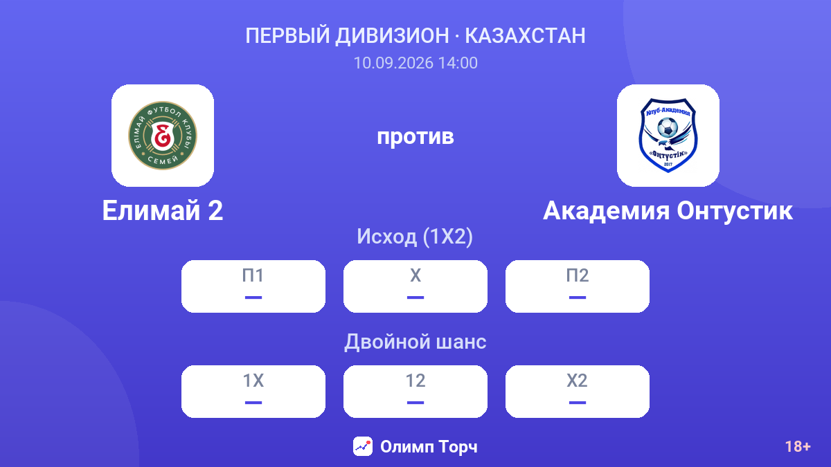 Елимай 2 — Академия Онтустик — коэффициенты