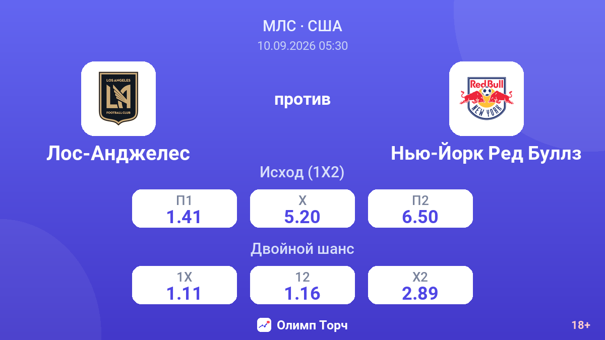 Лос-Анджелес — Нью-Йорк Ред Буллз — коэффициенты