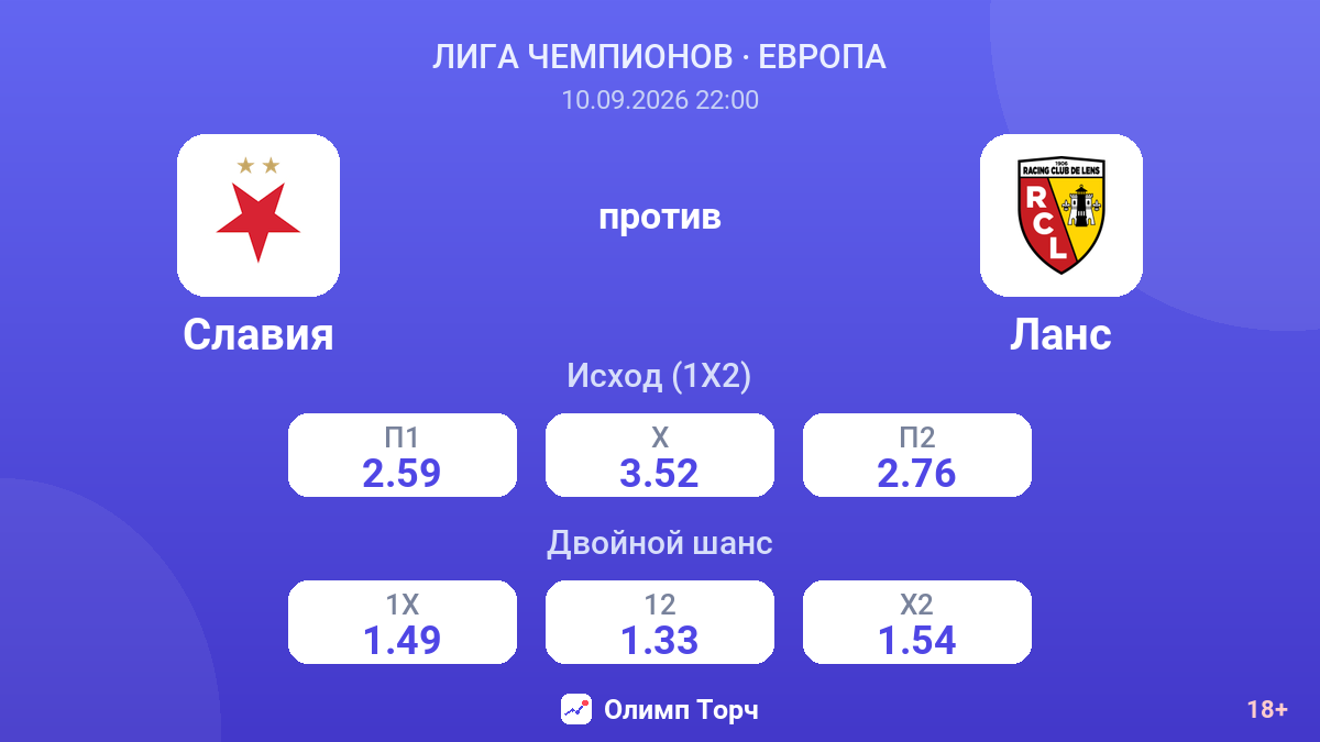 Славия — Ланс — коэффициенты
