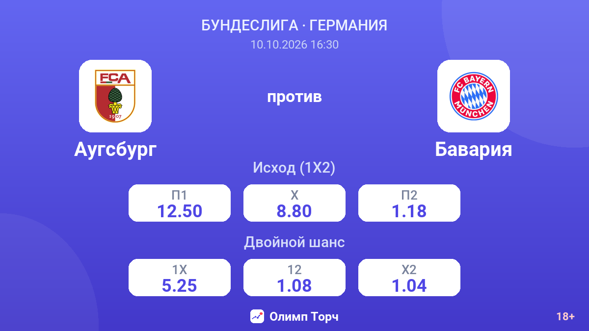 Аугсбург — Бавария — коэффициенты