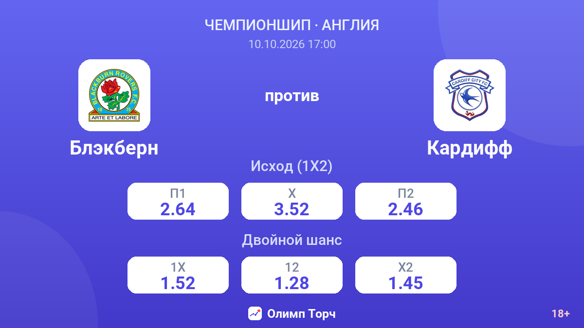 Блэкберн — Кардифф — коэффициенты