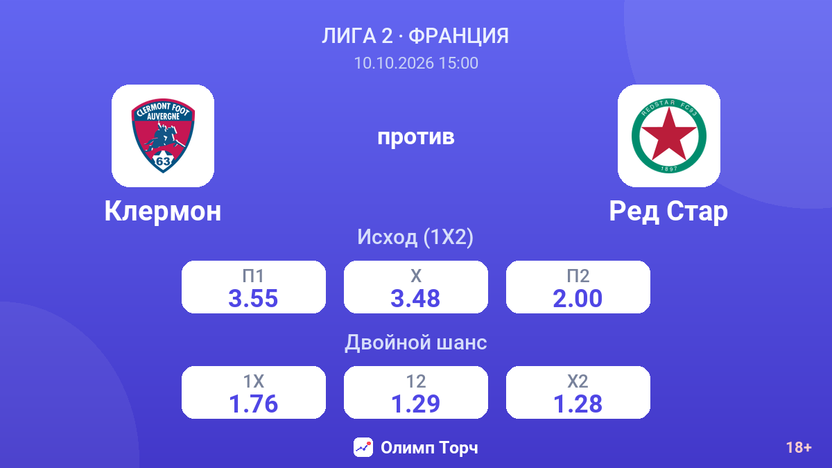 Клермон — Ред Стар — коэффициенты