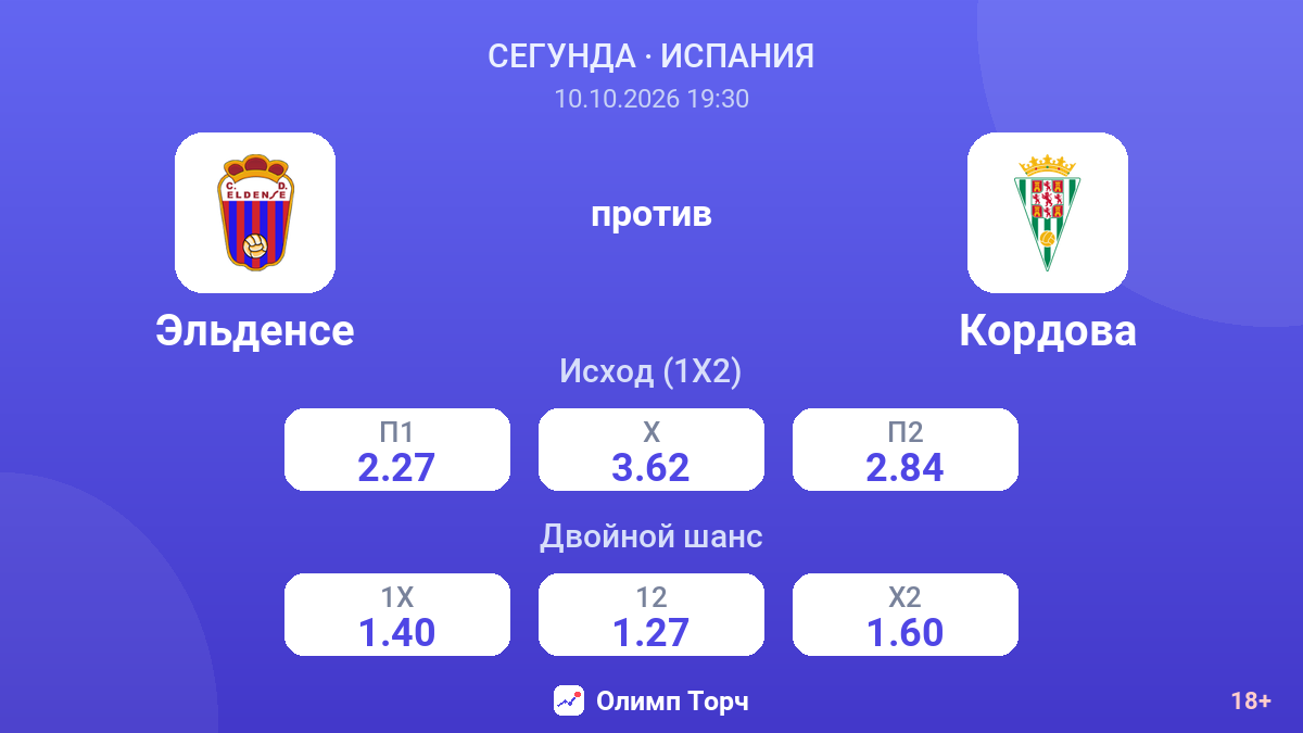 Эльденсе — Кордова — коэффициенты