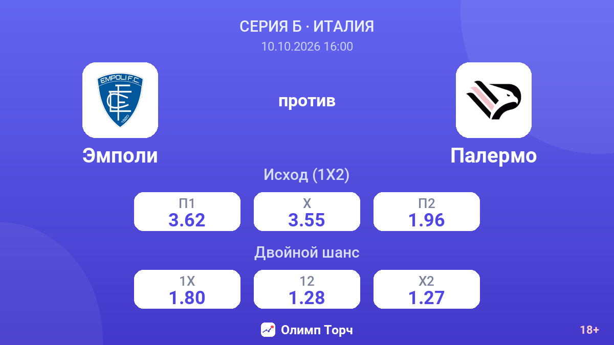 Эмполи — Палермо — коэффициенты