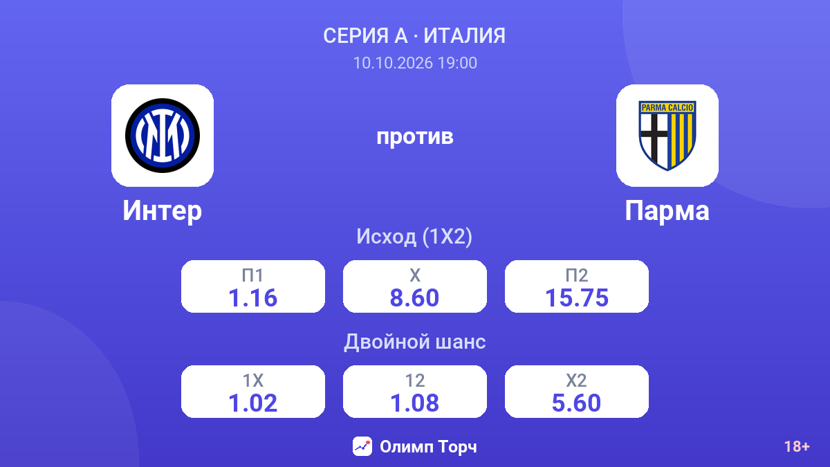 Интер — Парма — коэффициенты