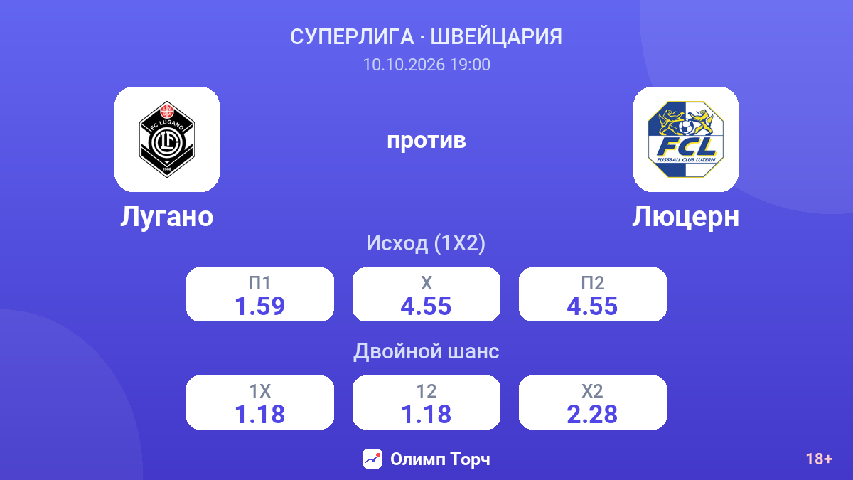 Лугано — Люцерн — коэффициенты