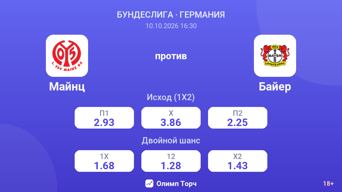Майнц — Байер — коэффициенты
