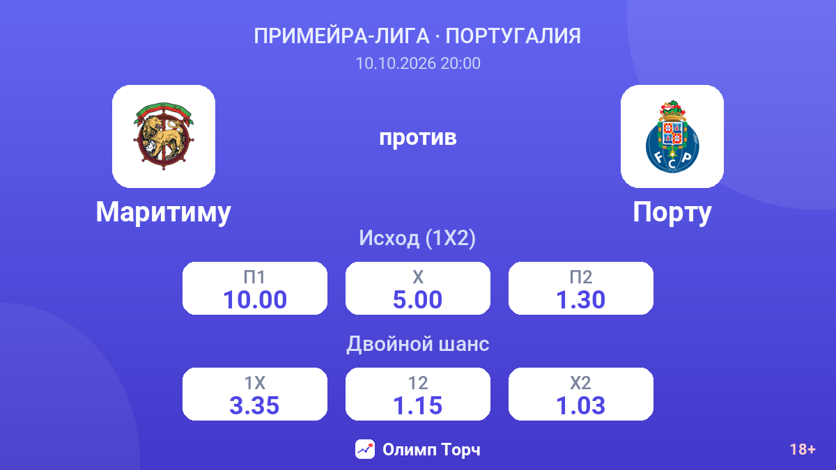 Маритиму — Порту — коэффициенты