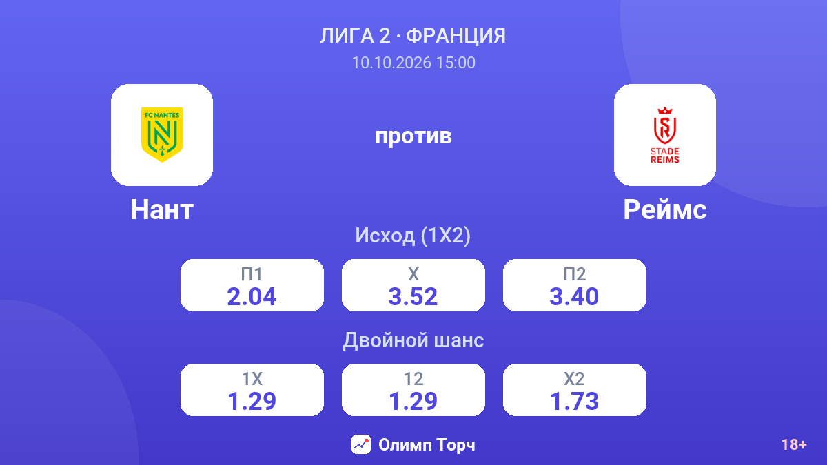 Нант — Реймс — коэффициенты