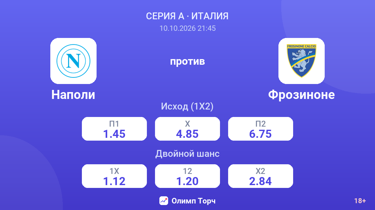 Наполи — Фрозиноне — коэффициенты