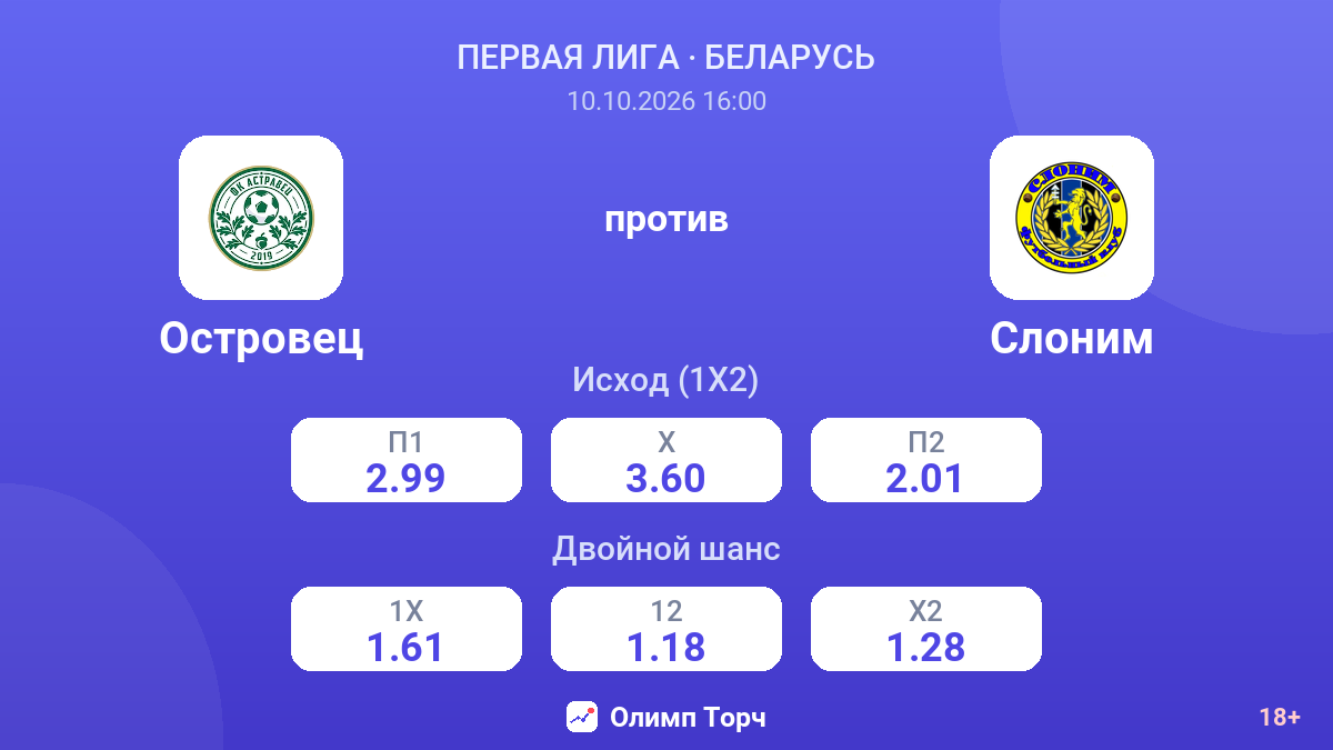 Островец — Слоним — коэффициенты