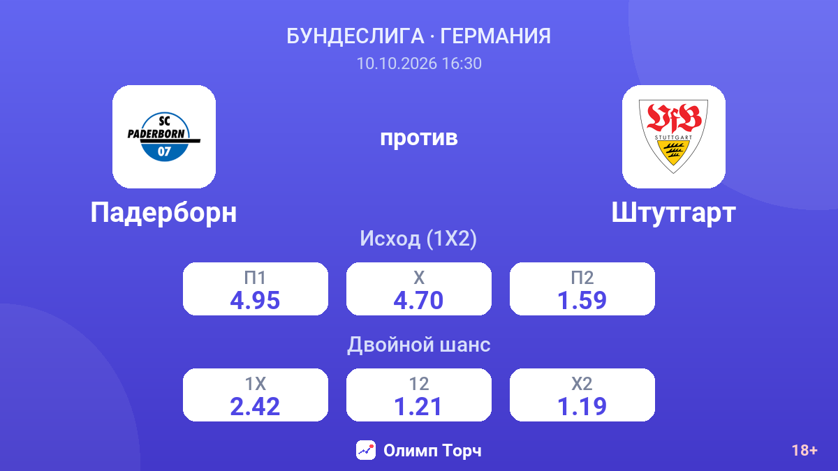 Падерборн — Штутгарт — коэффициенты