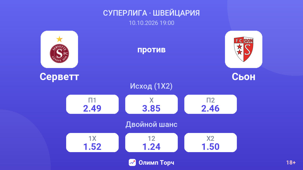 Серветт — Сьон — коэффициенты