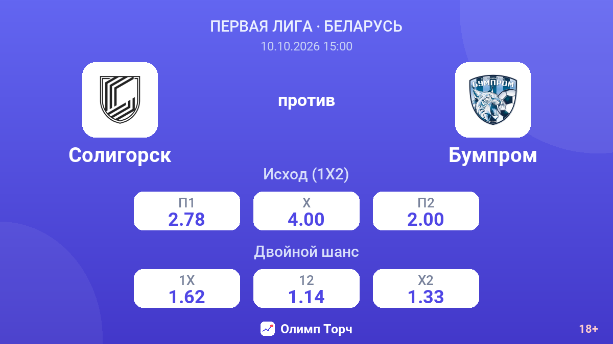 Солигорск — Бумпром — коэффициенты