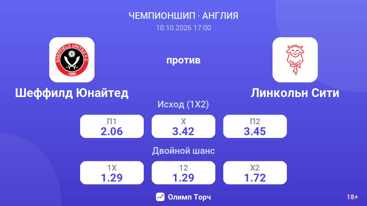 Шеффилд Юнайтед — Линкольн Сити — коэффициенты