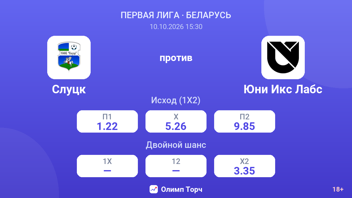 Слуцк — Юни Икс Лабс — коэффициенты
