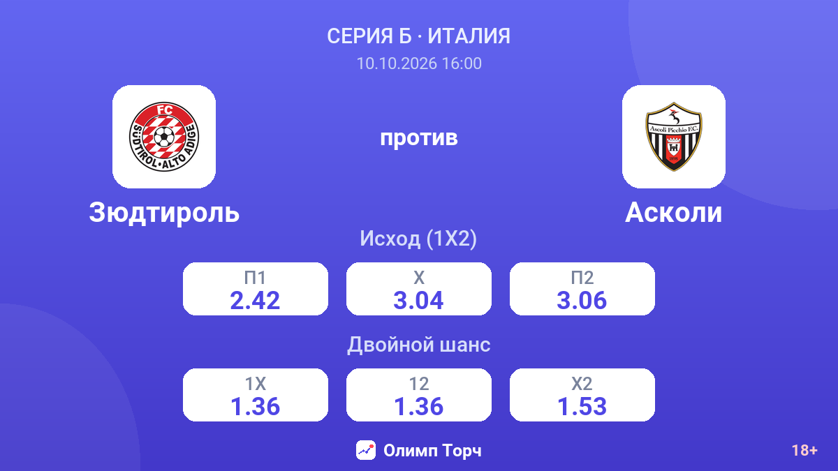 Зюдтироль — Асколи — коэффициенты