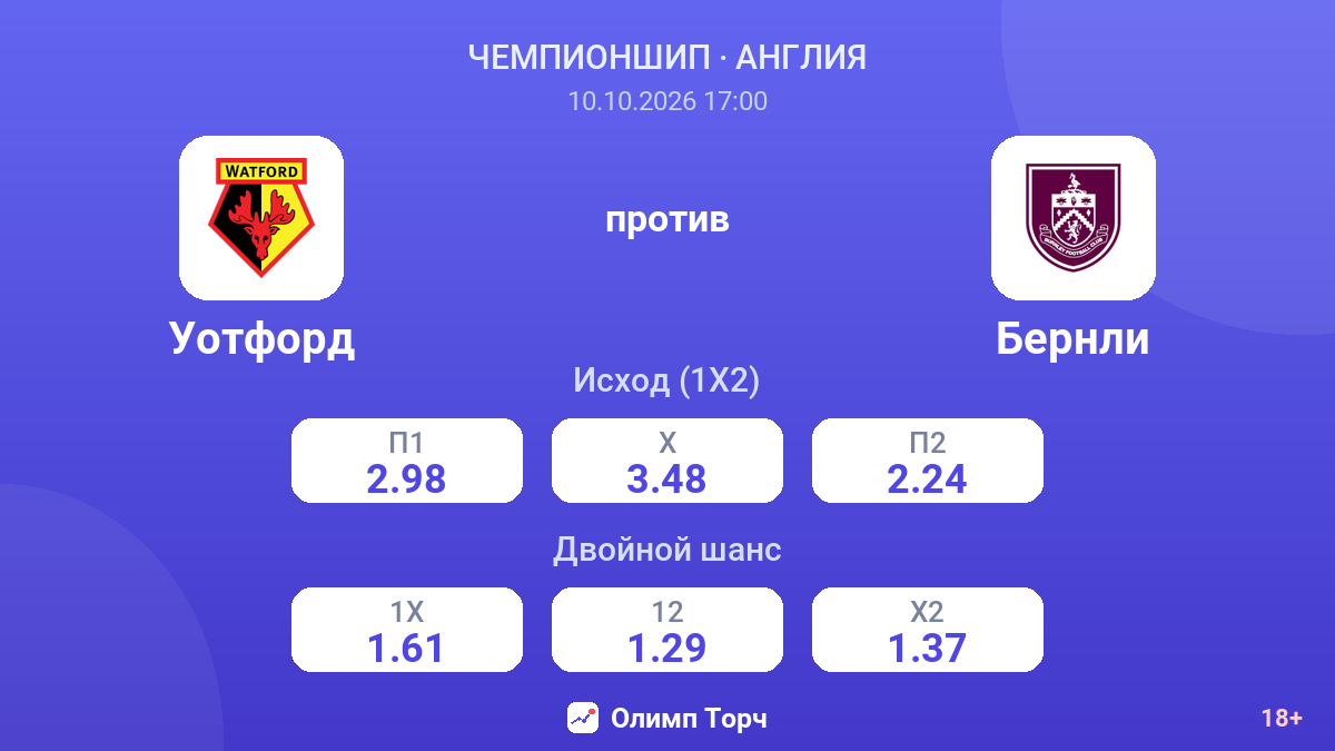 Уотфорд — Бернли — коэффициенты