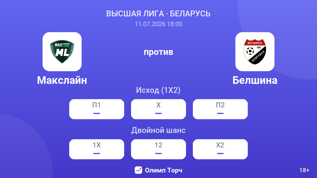 Макслайн против Белшина — коэффициенты