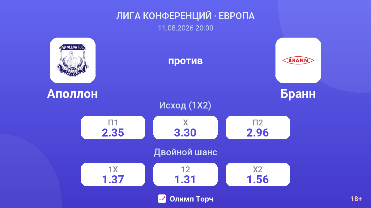 Аполлон — Бранн — коэффициенты