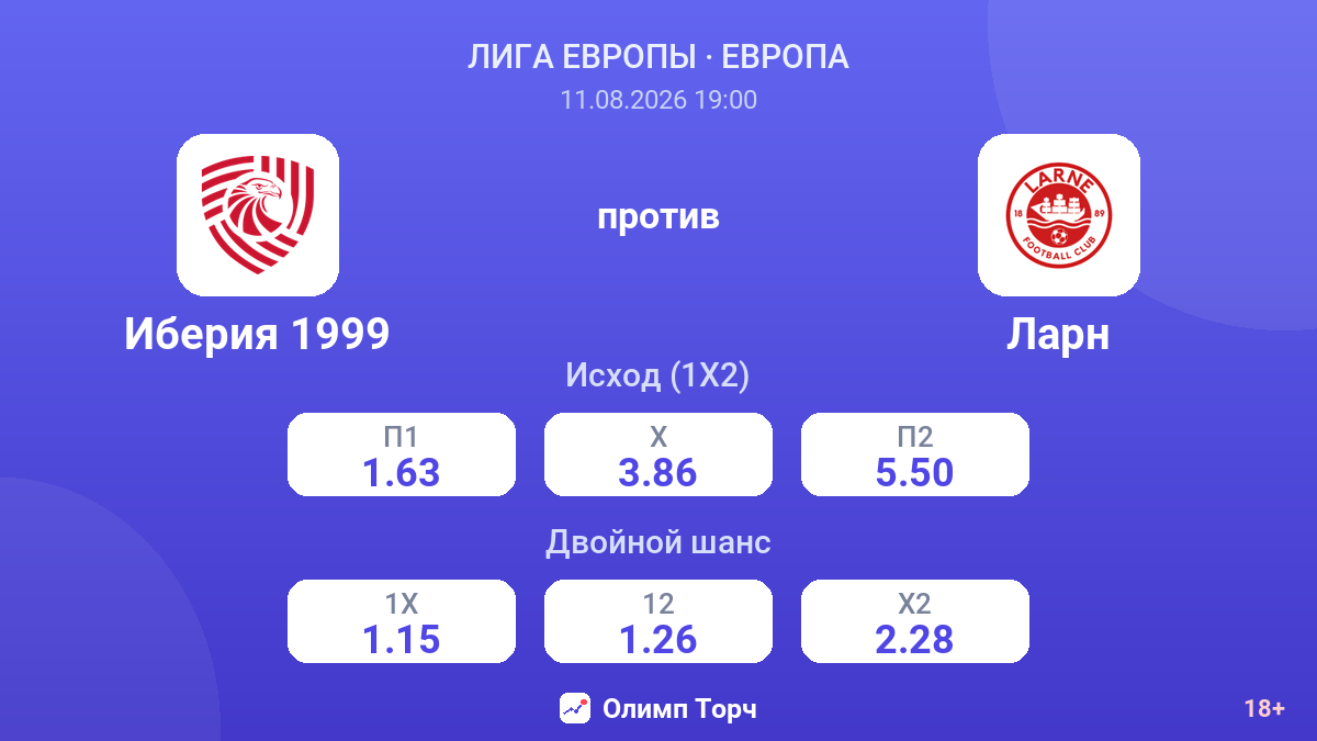 Иберия 1999 — Ларн — коэффициенты