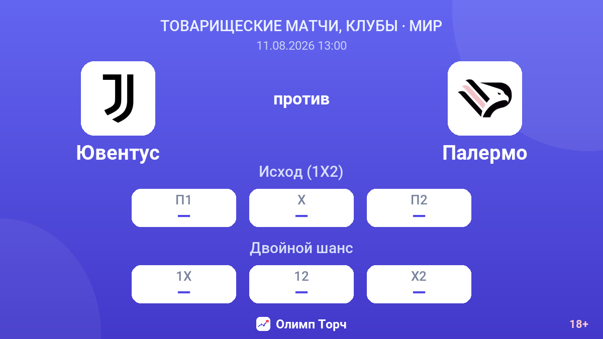 Ювентус — Палермо — коэффициенты