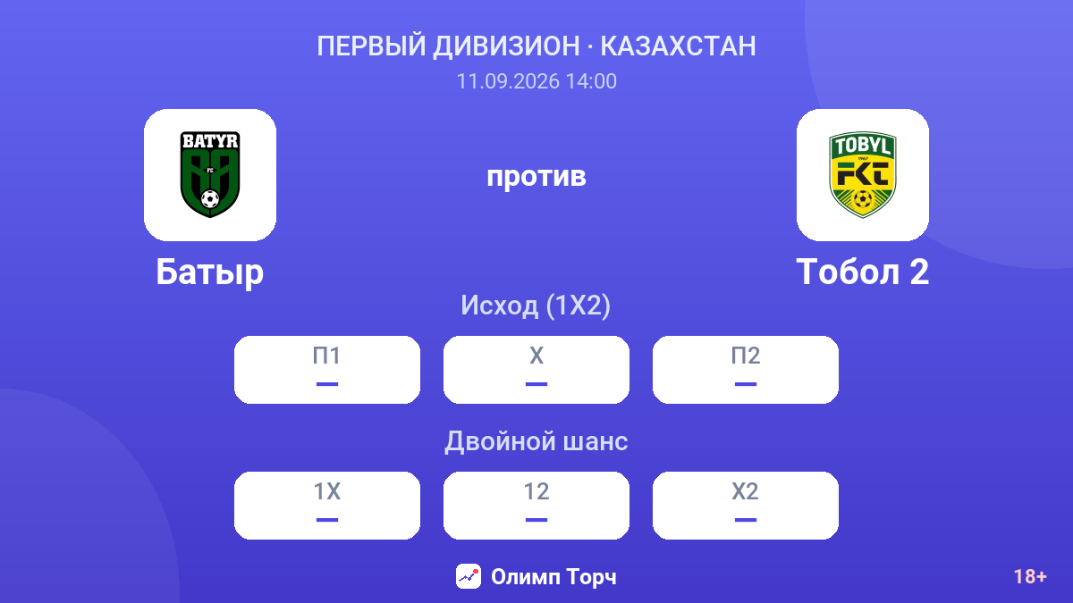 Батыр — Тобол 2 — коэффициенты