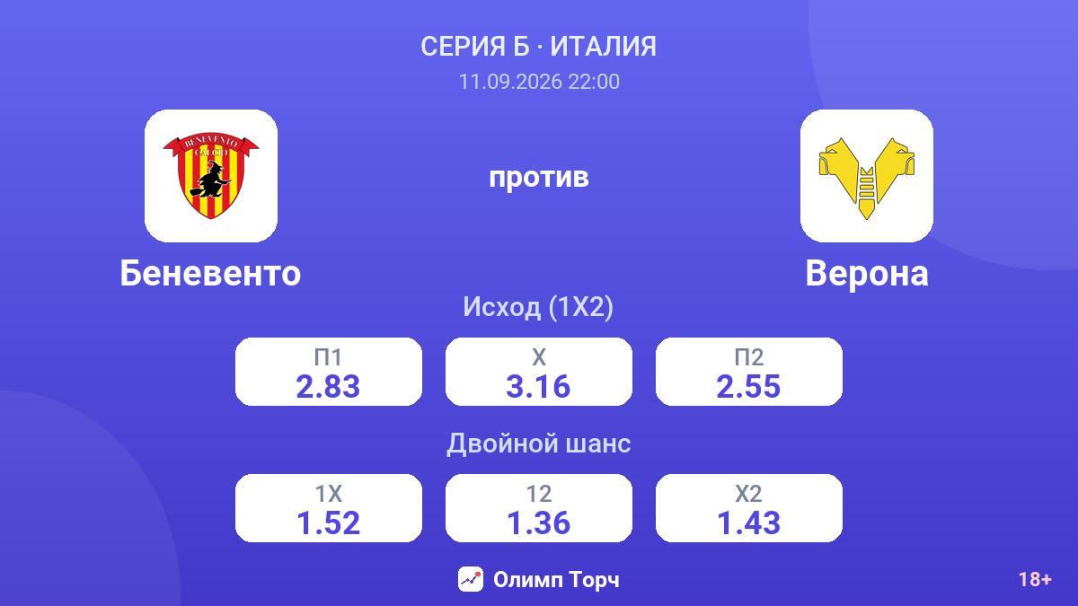 Беневенто — Верона — коэффициенты