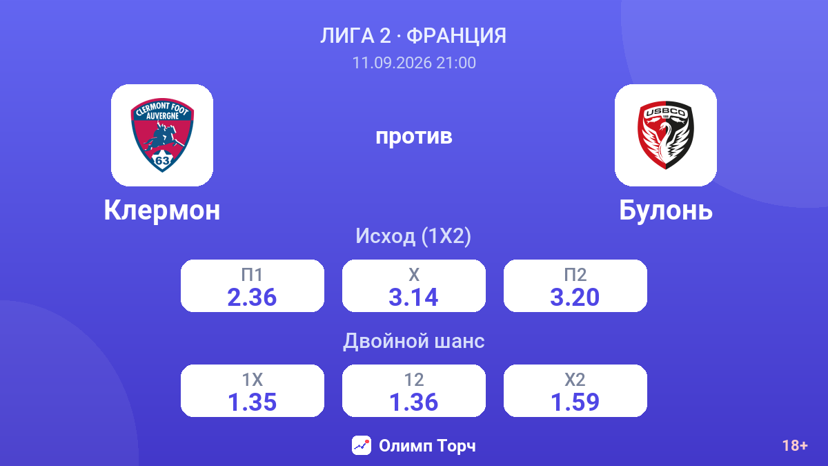 Клермон — Булонь — коэффициенты
