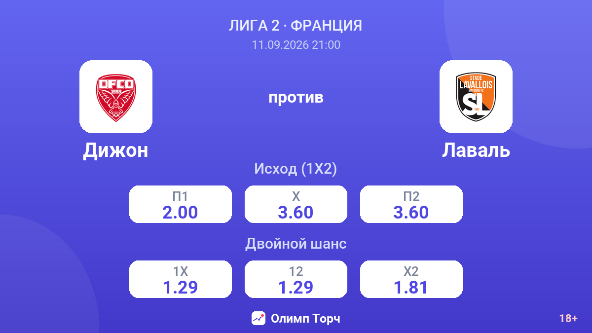 Дижон — Лаваль — коэффициенты