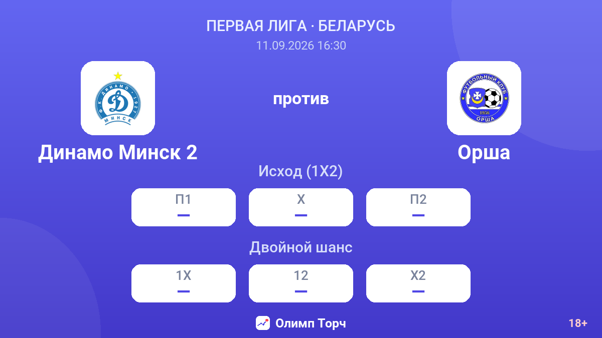 Динамо Минск 2 — Орша — коэффициенты