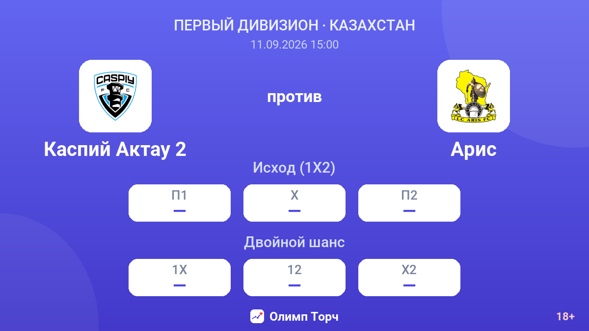Каспий Актау 2 — Арис — коэффициенты