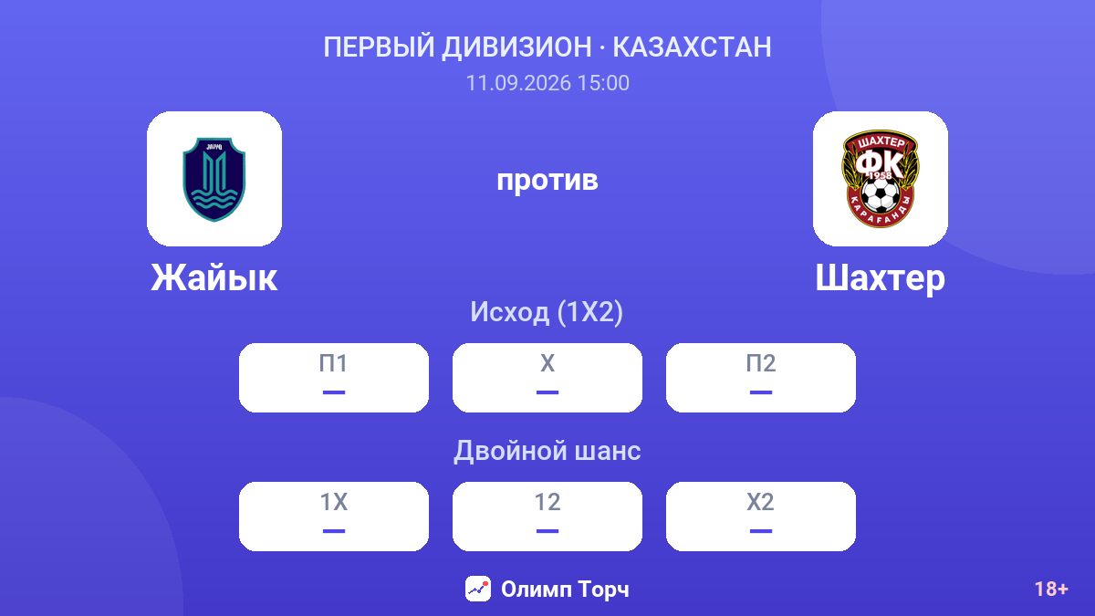 Жайык — Шахтер — коэффициенты
