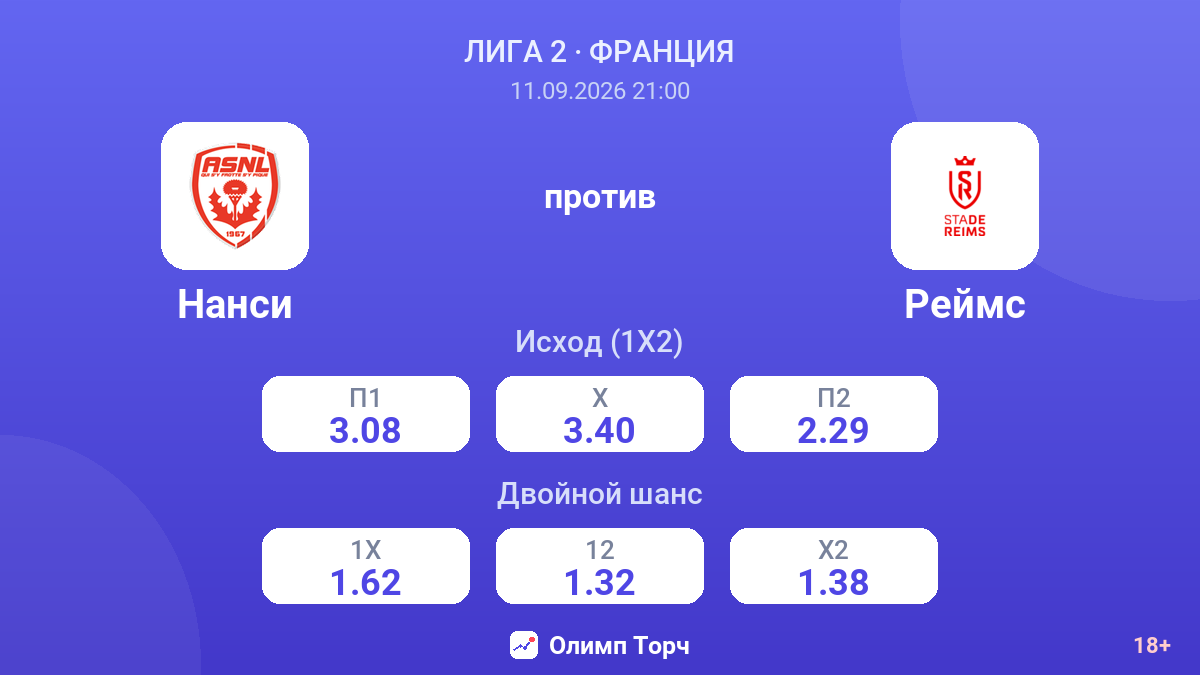 Нанси — Реймс — коэффициенты